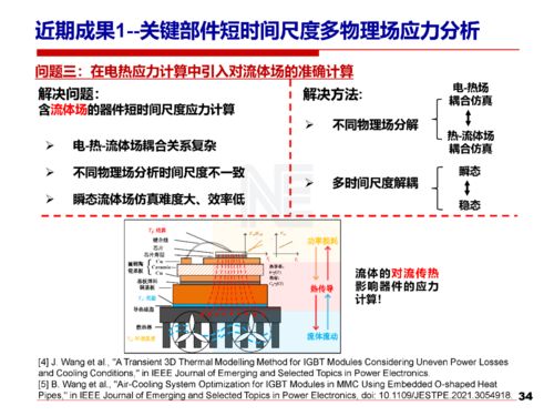 融合電力電子與農(nóng)業(yè)科學(xué) 以安全可靠研究推動(dòng)可持續(xù)農(nóng)業(yè)發(fā)展