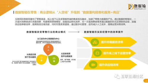 數(shù)據(jù)智能驅(qū)動(dòng)農(nóng)業(yè)科研 2021年中國數(shù)據(jù)智能產(chǎn)業(yè)發(fā)展研究報(bào)告