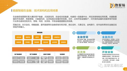 2021年中國數(shù)據(jù)智能產(chǎn)業(yè)發(fā)展研究報(bào)告 農(nóng)業(yè)科學(xué)研究和試驗(yàn)發(fā)展