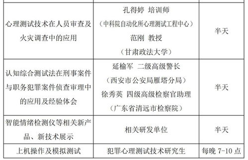 跨界融合 2021年全國心理測(cè)試與測(cè)謊技術(shù)培訓(xùn)班及研討會(huì)——農(nóng)業(yè)科研與試驗(yàn)發(fā)展中的實(shí)踐與啟示